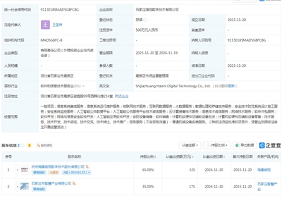 海康威視石家莊新設(shè)數(shù)字技術(shù)公司，加速AI軟件與公共服務(wù)平臺(tái)布局