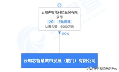 云知聲布局智慧城市新賽道，成立專門公司拓展人工智能應用與服務平臺